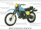 Yamaha IT 400